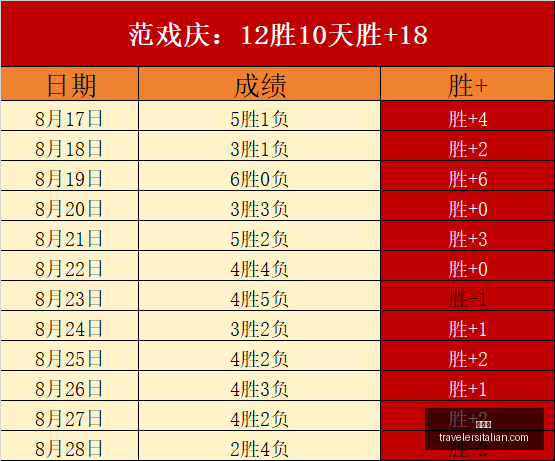 德甲焦点战,凯恩进球,帕拉西奥斯,百家乐官网,百家乐App,百家乐下载,百家乐登录,百家乐平台